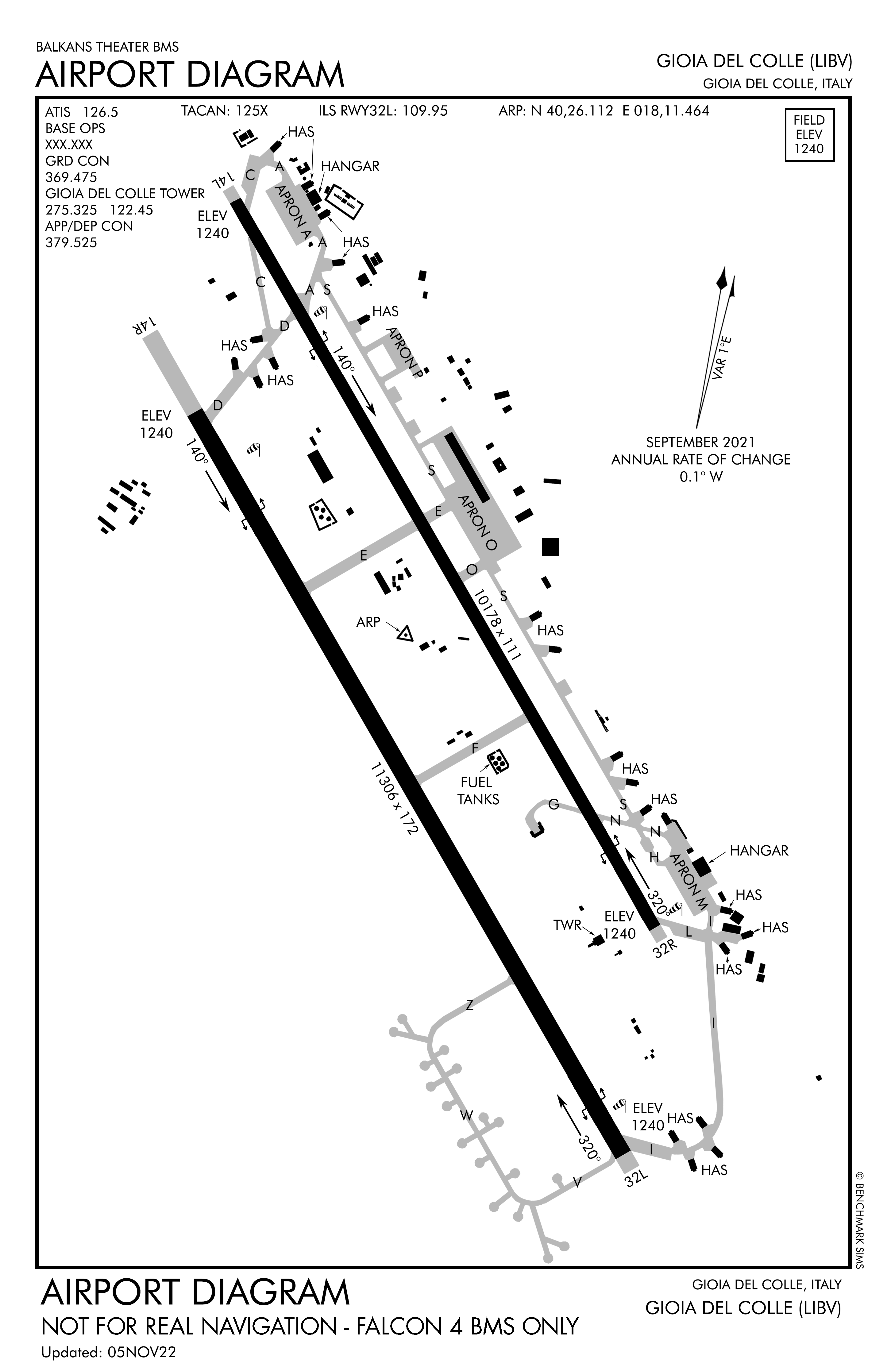 Alternate Airbase